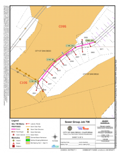 Sewer Group 789 Angell Av