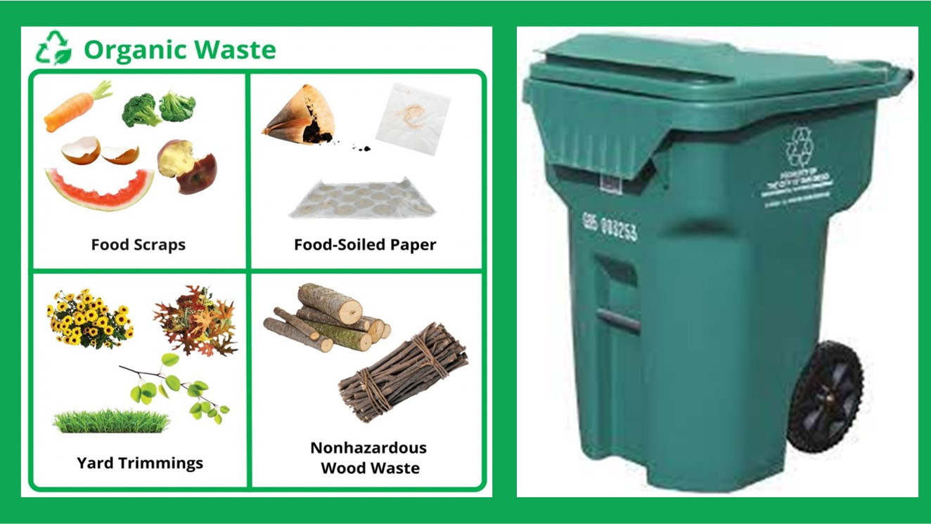 https://www.universitycitynews.org/wp-content/uploads/2021/12/Organic-Waste-Green-Recycle-Bin.jpg